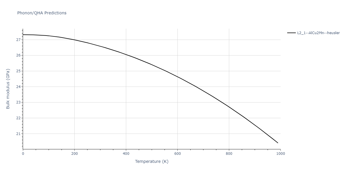 2011--Zhou-X-W--Li-Na-K-Rb-Cs-F-Cl-Br-I--LAMMPS--ipr1/phonon.CsLi2Na.B.png