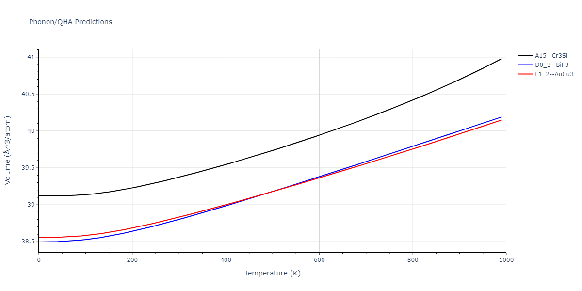 2011--Zhou-X-W--Li-Na-K-Rb-Cs-F-Cl-Br-I--LAMMPS--ipr1/phonon.CsLi3.V.png