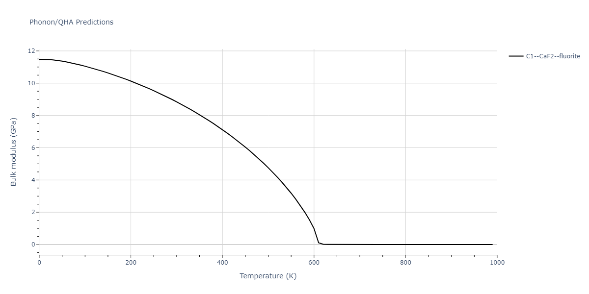 2011--Zhou-X-W--Li-Na-K-Rb-Cs-F-Cl-Br-I--LAMMPS--ipr1/phonon.CsNa2.B.png