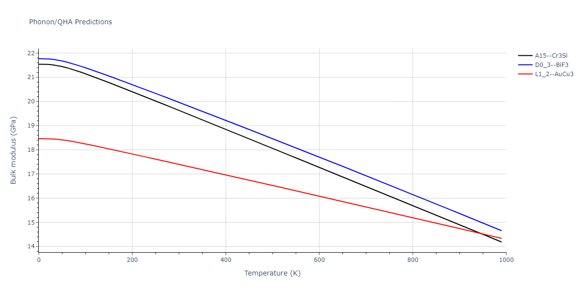 2011--Zhou-X-W--Li-Na-K-Rb-Cs-F-Cl-Br-I--LAMMPS--ipr1/phonon.CsNa3.B.png