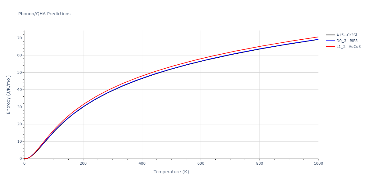 2011--Zhou-X-W--Li-Na-K-Rb-Cs-F-Cl-Br-I--LAMMPS--ipr1/phonon.CsNa3.S.png