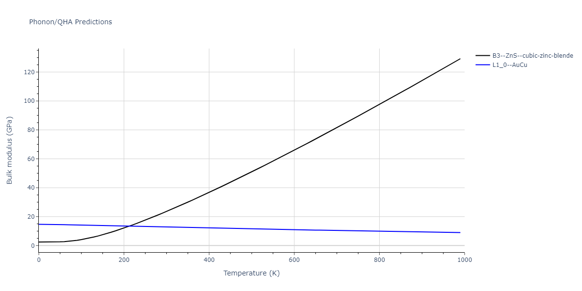 2011--Zhou-X-W--Li-Na-K-Rb-Cs-F-Cl-Br-I--LAMMPS--ipr1/phonon.CsRb.B.png