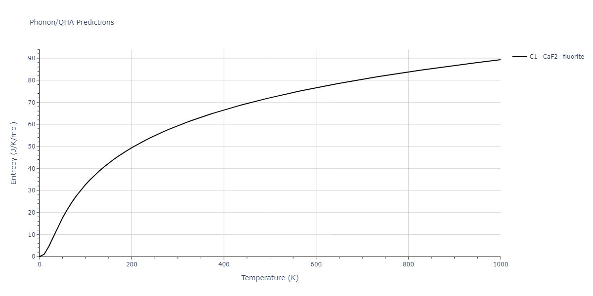 2011--Zhou-X-W--Li-Na-K-Rb-Cs-F-Cl-Br-I--LAMMPS--ipr1/phonon.CsRb2.S.png