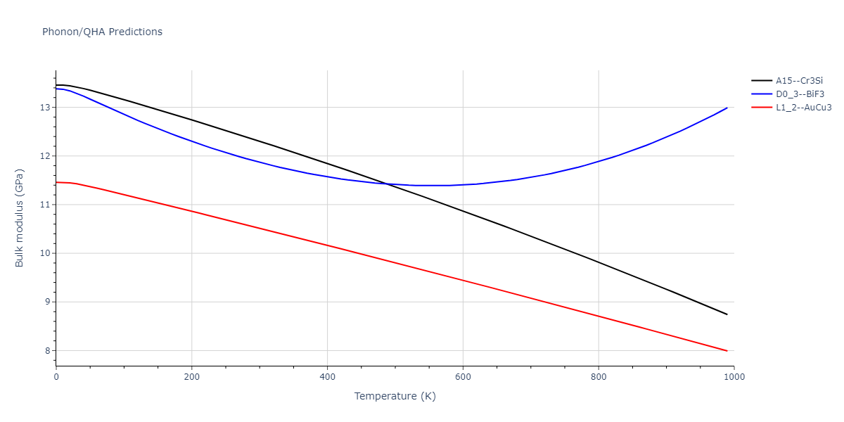 2011--Zhou-X-W--Li-Na-K-Rb-Cs-F-Cl-Br-I--LAMMPS--ipr1/phonon.CsRb3.B.png