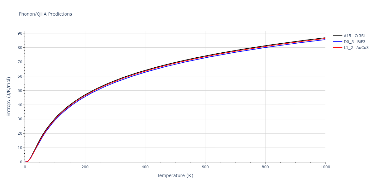 2011--Zhou-X-W--Li-Na-K-Rb-Cs-F-Cl-Br-I--LAMMPS--ipr1/phonon.CsRb3.S.png