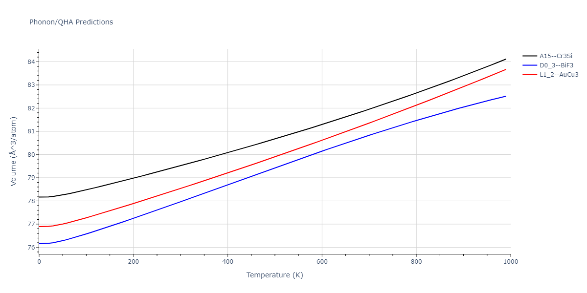 2011--Zhou-X-W--Li-Na-K-Rb-Cs-F-Cl-Br-I--LAMMPS--ipr1/phonon.CsRb3.V.png