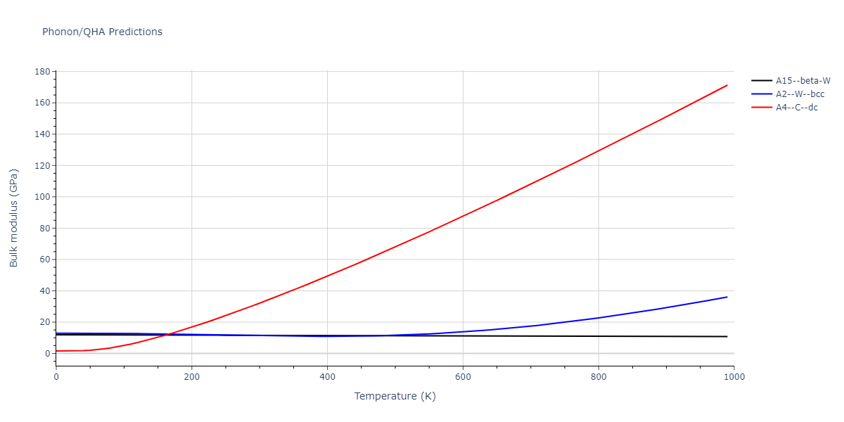 2011--Zhou-X-W--Li-Na-K-Rb-Cs-F-Cl-Br-I--LAMMPS--ipr1/phonon.F.B.png