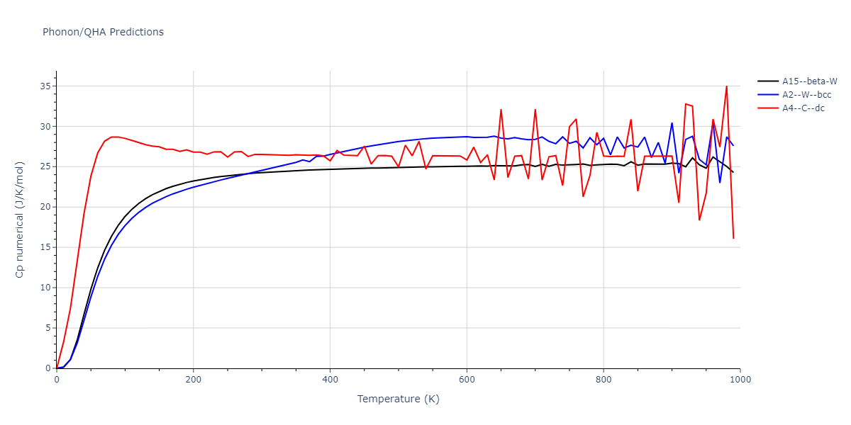 2011--Zhou-X-W--Li-Na-K-Rb-Cs-F-Cl-Br-I--LAMMPS--ipr1/phonon.F.Cp-num.png