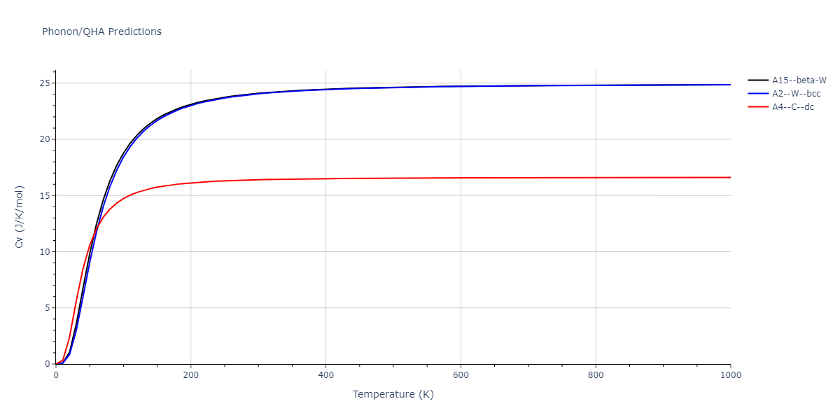 2011--Zhou-X-W--Li-Na-K-Rb-Cs-F-Cl-Br-I--LAMMPS--ipr1/phonon.F.Cv.png