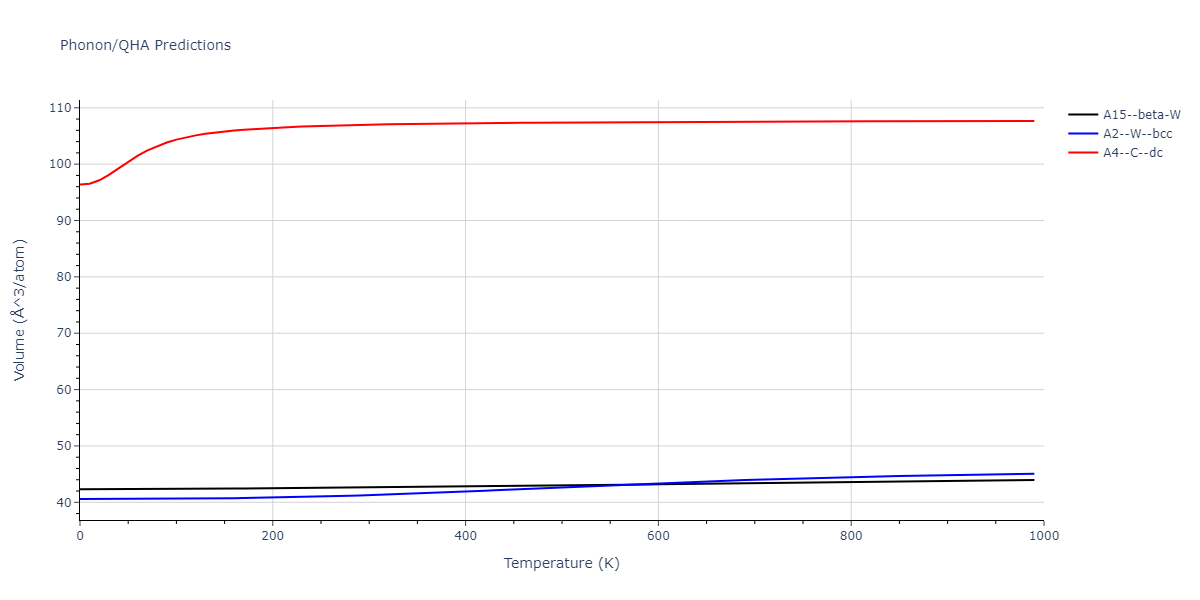 2011--Zhou-X-W--Li-Na-K-Rb-Cs-F-Cl-Br-I--LAMMPS--ipr1/phonon.F.V.png