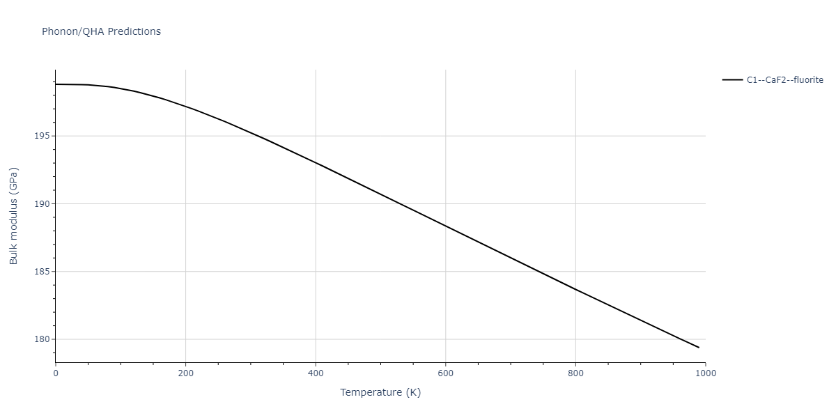 2011--Zhou-X-W--Li-Na-K-Rb-Cs-F-Cl-Br-I--LAMMPS--ipr1/phonon.F2K.B.png