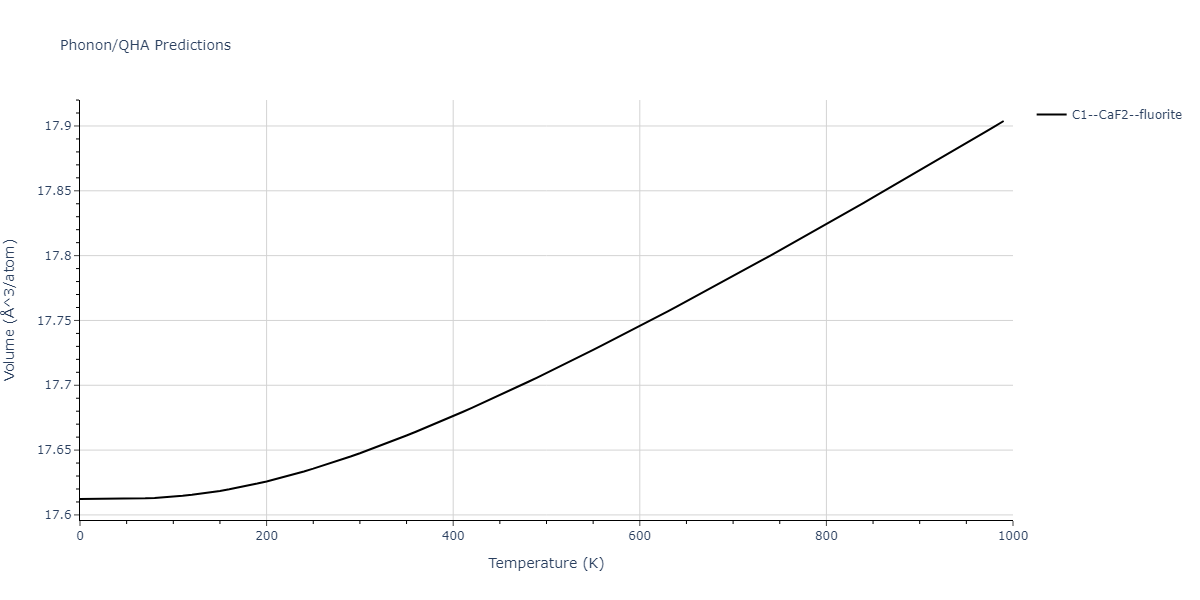 2011--Zhou-X-W--Li-Na-K-Rb-Cs-F-Cl-Br-I--LAMMPS--ipr1/phonon.F2K.V.png