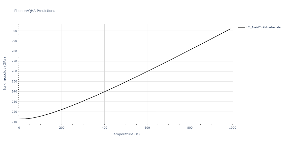 2011--Zhou-X-W--Li-Na-K-Rb-Cs-F-Cl-Br-I--LAMMPS--ipr1/phonon.F2KRb.B.png