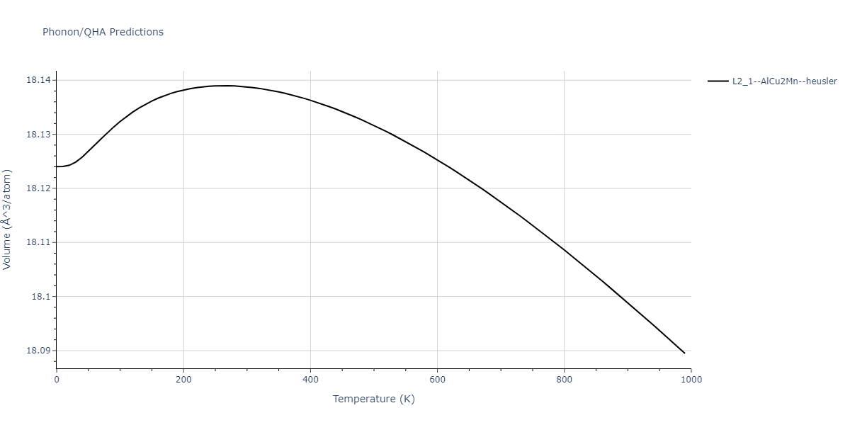 2011--Zhou-X-W--Li-Na-K-Rb-Cs-F-Cl-Br-I--LAMMPS--ipr1/phonon.F2KRb.V.png