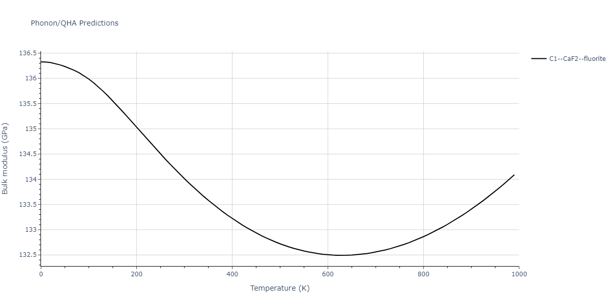 2011--Zhou-X-W--Li-Na-K-Rb-Cs-F-Cl-Br-I--LAMMPS--ipr1/phonon.F2Na.B.png