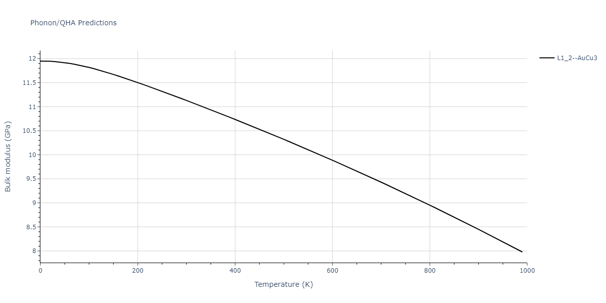 2011--Zhou-X-W--Li-Na-K-Rb-Cs-F-Cl-Br-I--LAMMPS--ipr1/phonon.F3Id.B.png