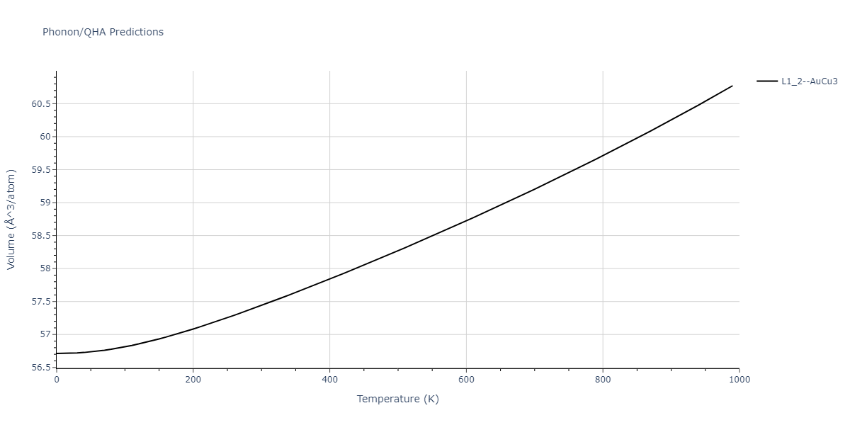 2011--Zhou-X-W--Li-Na-K-Rb-Cs-F-Cl-Br-I--LAMMPS--ipr1/phonon.F3Id.V.png