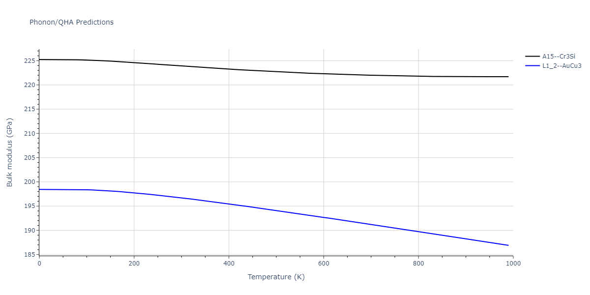 2011--Zhou-X-W--Li-Na-K-Rb-Cs-F-Cl-Br-I--LAMMPS--ipr1/phonon.F3K.B.png