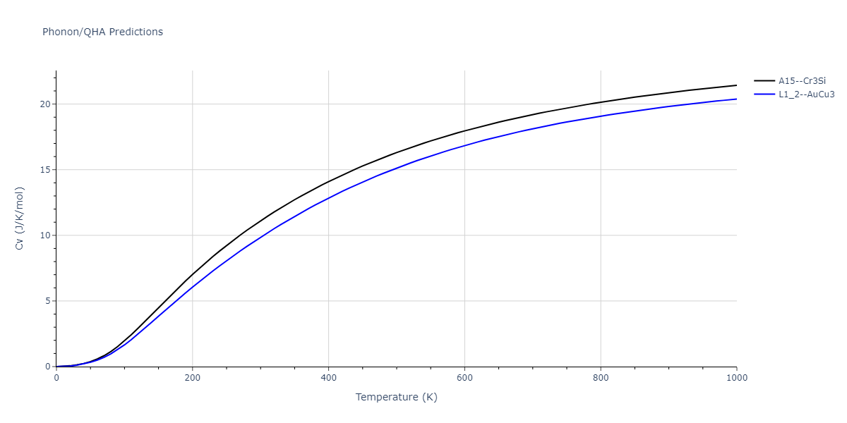 2011--Zhou-X-W--Li-Na-K-Rb-Cs-F-Cl-Br-I--LAMMPS--ipr1/phonon.F3K.Cv.png