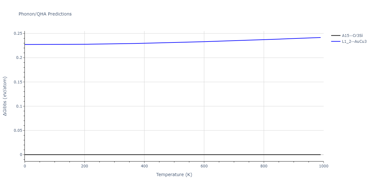 2011--Zhou-X-W--Li-Na-K-Rb-Cs-F-Cl-Br-I--LAMMPS--ipr1/phonon.F3K.G.png