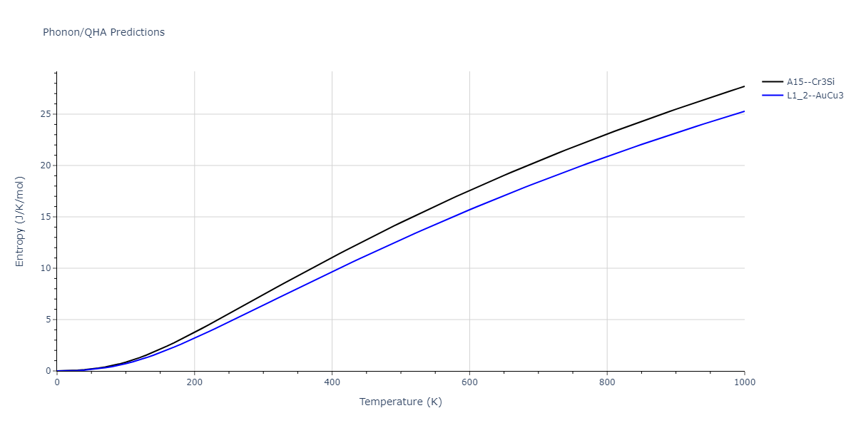 2011--Zhou-X-W--Li-Na-K-Rb-Cs-F-Cl-Br-I--LAMMPS--ipr1/phonon.F3K.S.png