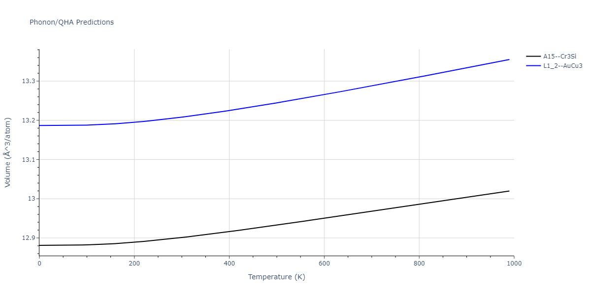 2011--Zhou-X-W--Li-Na-K-Rb-Cs-F-Cl-Br-I--LAMMPS--ipr1/phonon.F3K.V.png