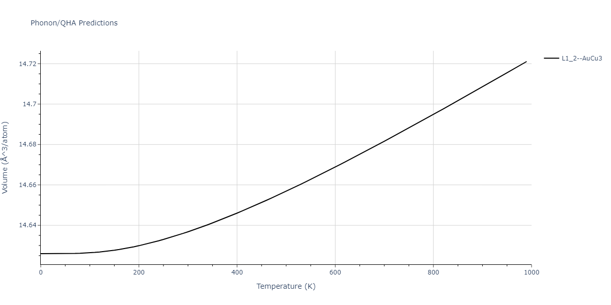 2011--Zhou-X-W--Li-Na-K-Rb-Cs-F-Cl-Br-I--LAMMPS--ipr1/phonon.F3Rb.V.png