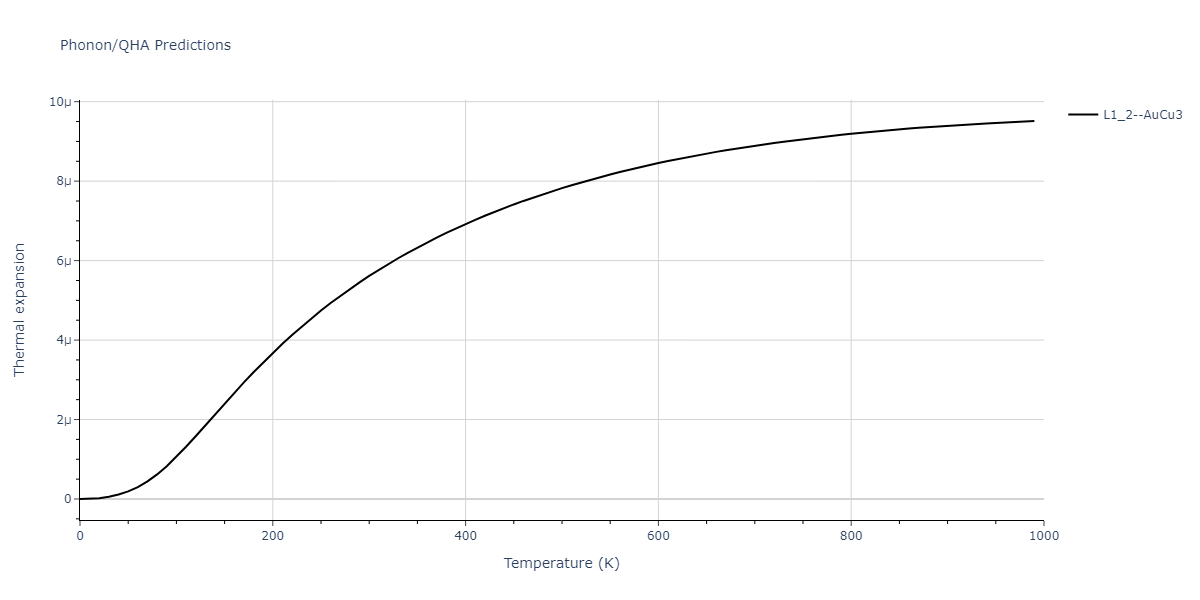 2011--Zhou-X-W--Li-Na-K-Rb-Cs-F-Cl-Br-I--LAMMPS--ipr1/phonon.F3Rb.alpha.png