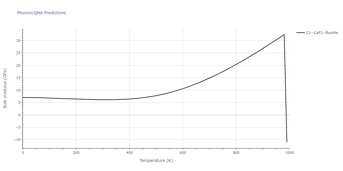 2011--Zhou-X-W--Li-Na-K-Rb-Cs-F-Cl-Br-I--LAMMPS--ipr1/phonon.FId2.B.png