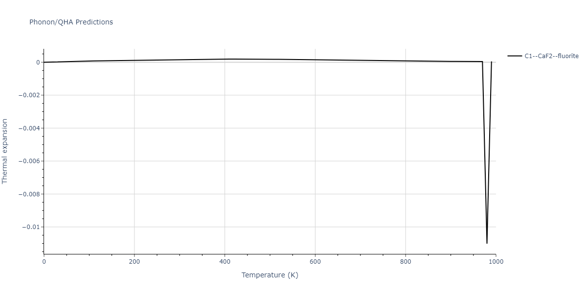 2011--Zhou-X-W--Li-Na-K-Rb-Cs-F-Cl-Br-I--LAMMPS--ipr1/phonon.FId2.alpha.png