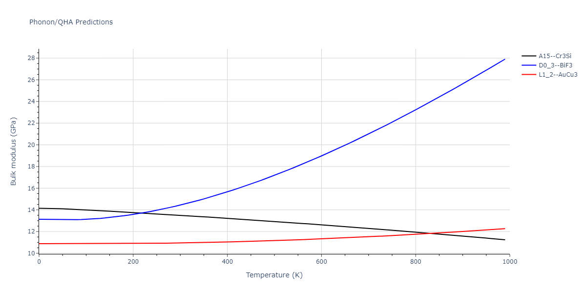 2011--Zhou-X-W--Li-Na-K-Rb-Cs-F-Cl-Br-I--LAMMPS--ipr1/phonon.FId3.B.png