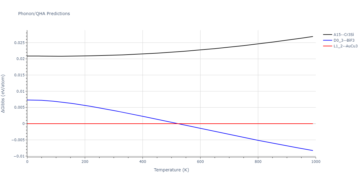 2011--Zhou-X-W--Li-Na-K-Rb-Cs-F-Cl-Br-I--LAMMPS--ipr1/phonon.FId3.G.png