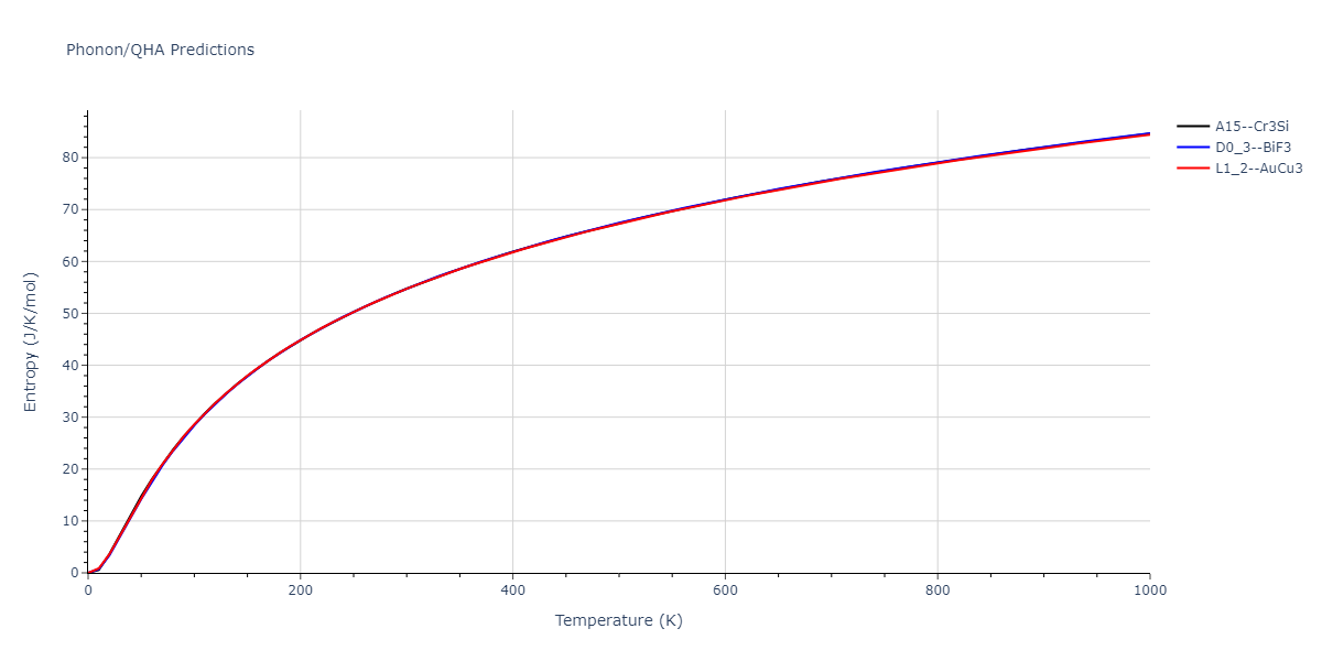 2011--Zhou-X-W--Li-Na-K-Rb-Cs-F-Cl-Br-I--LAMMPS--ipr1/phonon.FId3.S.png