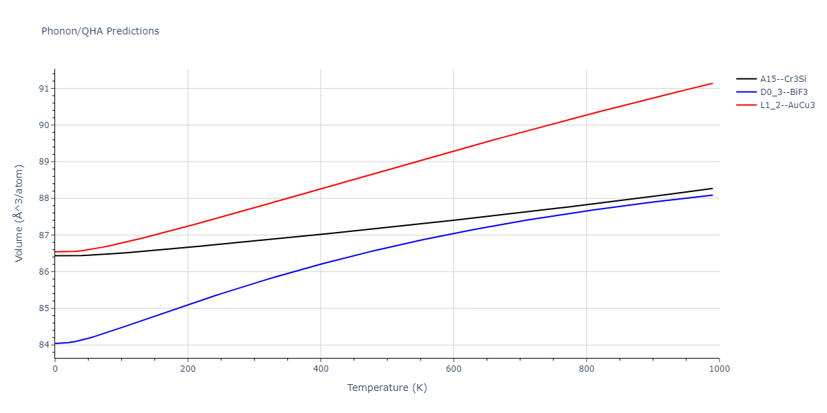 2011--Zhou-X-W--Li-Na-K-Rb-Cs-F-Cl-Br-I--LAMMPS--ipr1/phonon.FId3.V.png