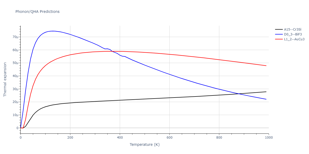 2011--Zhou-X-W--Li-Na-K-Rb-Cs-F-Cl-Br-I--LAMMPS--ipr1/phonon.FId3.alpha.png