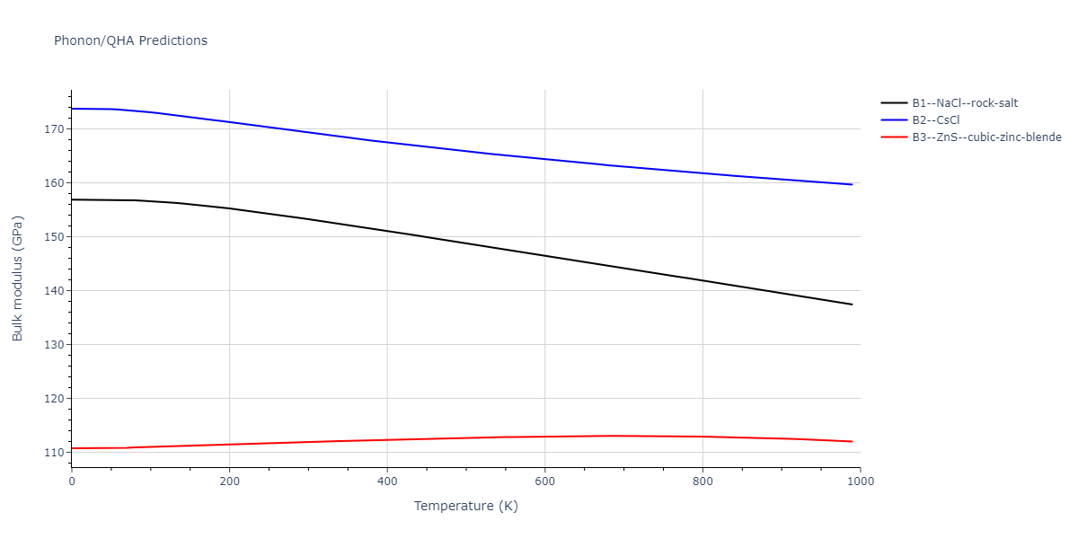 2011--Zhou-X-W--Li-Na-K-Rb-Cs-F-Cl-Br-I--LAMMPS--ipr1/phonon.FK.B.png