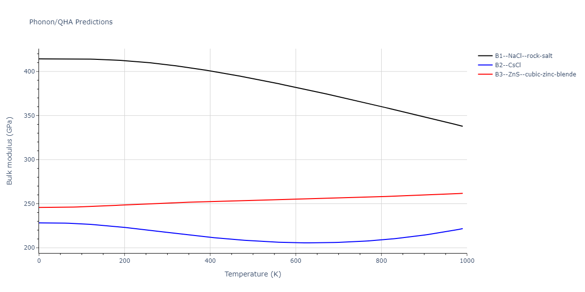 2011--Zhou-X-W--Li-Na-K-Rb-Cs-F-Cl-Br-I--LAMMPS--ipr1/phonon.FLi.B.png