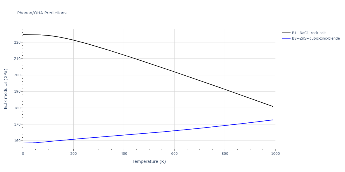 2011--Zhou-X-W--Li-Na-K-Rb-Cs-F-Cl-Br-I--LAMMPS--ipr1/phonon.FRb.B.png