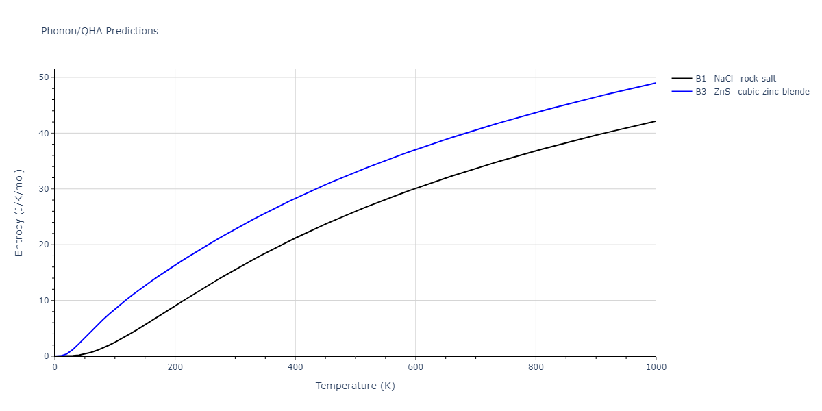 2011--Zhou-X-W--Li-Na-K-Rb-Cs-F-Cl-Br-I--LAMMPS--ipr1/phonon.FRb.S.png