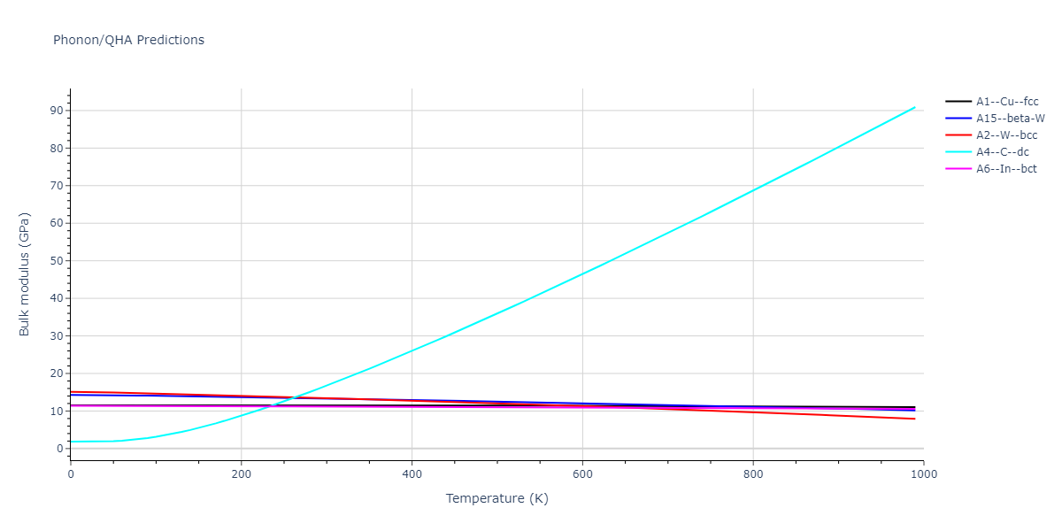 2011--Zhou-X-W--Li-Na-K-Rb-Cs-F-Cl-Br-I--LAMMPS--ipr1/phonon.Id.B.png