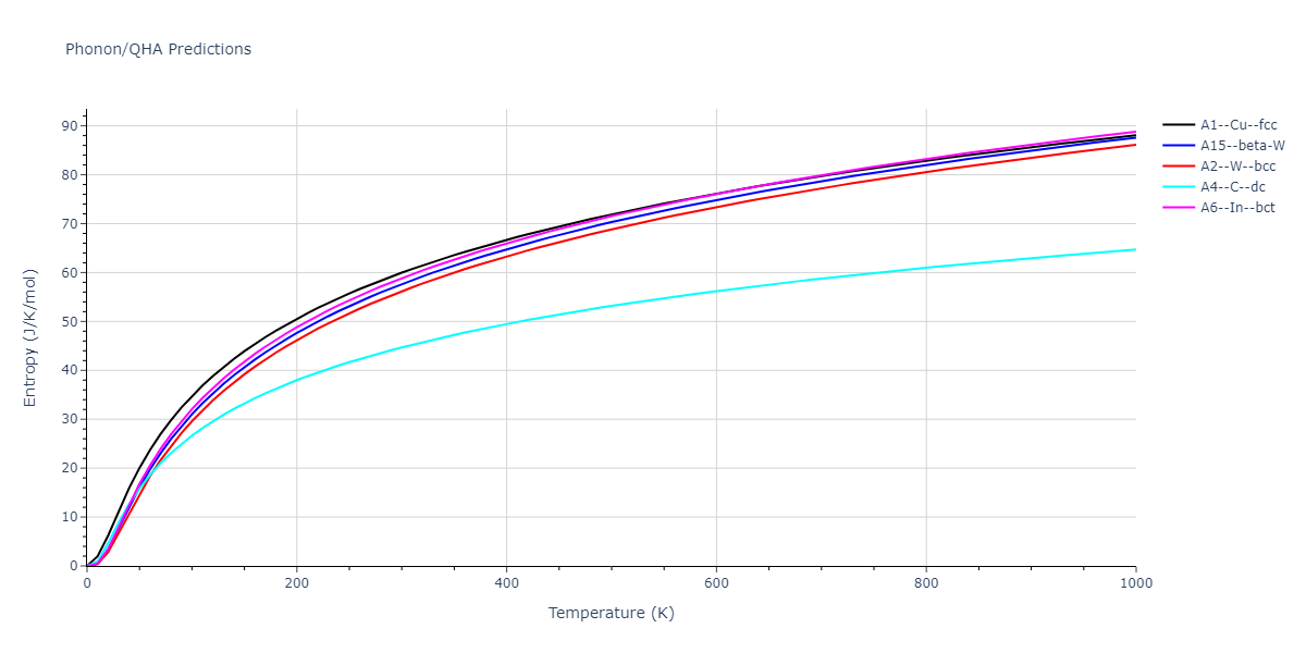 2011--Zhou-X-W--Li-Na-K-Rb-Cs-F-Cl-Br-I--LAMMPS--ipr1/phonon.Id.S.png