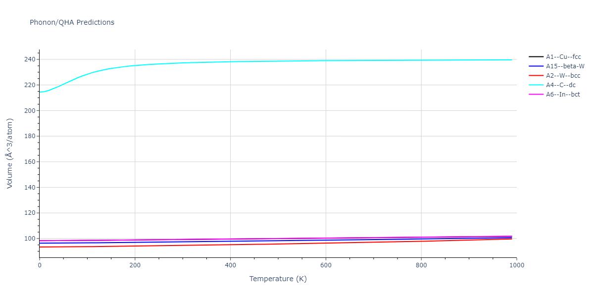 2011--Zhou-X-W--Li-Na-K-Rb-Cs-F-Cl-Br-I--LAMMPS--ipr1/phonon.Id.V.png