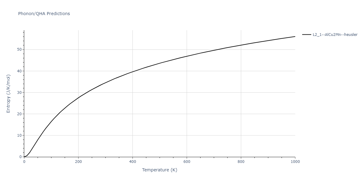 2011--Zhou-X-W--Li-Na-K-Rb-Cs-F-Cl-Br-I--LAMMPS--ipr1/phonon.Id2KNa.S.png