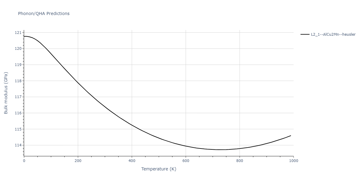 2011--Zhou-X-W--Li-Na-K-Rb-Cs-F-Cl-Br-I--LAMMPS--ipr1/phonon.Id2KRb.B.png