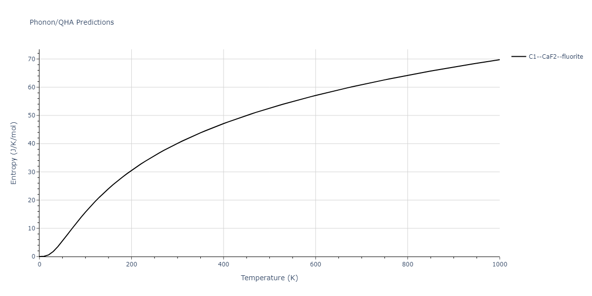 2011--Zhou-X-W--Li-Na-K-Rb-Cs-F-Cl-Br-I--LAMMPS--ipr1/phonon.Id2Rb.S.png