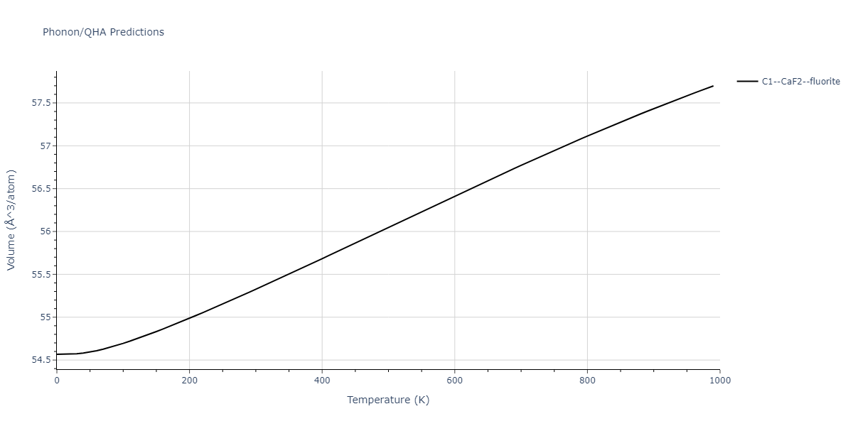 2011--Zhou-X-W--Li-Na-K-Rb-Cs-F-Cl-Br-I--LAMMPS--ipr1/phonon.Id2Rb.V.png