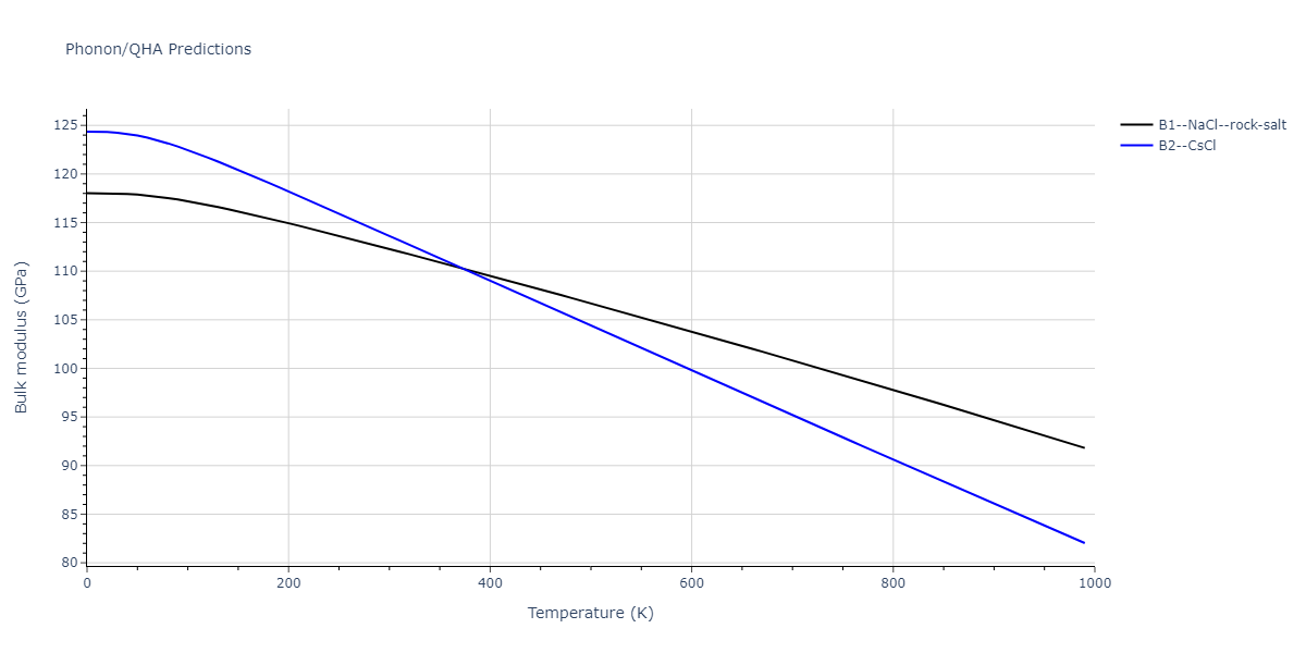 2011--Zhou-X-W--Li-Na-K-Rb-Cs-F-Cl-Br-I--LAMMPS--ipr1/phonon.IdK.B.png