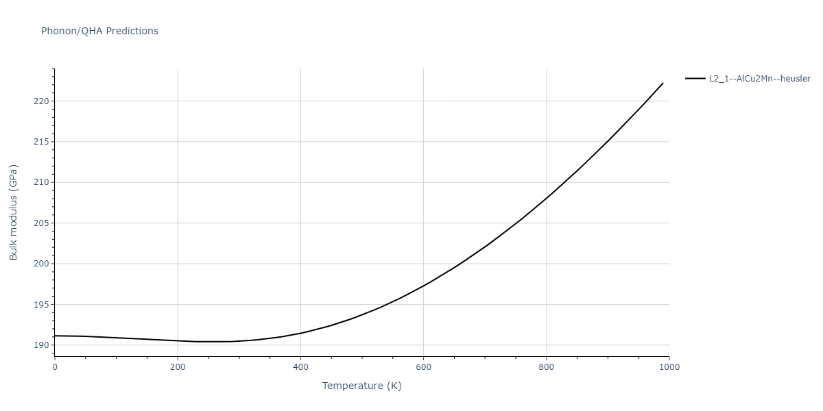 2011--Zhou-X-W--Li-Na-K-Rb-Cs-F-Cl-Br-I--LAMMPS--ipr1/phonon.IdKLi2.B.png