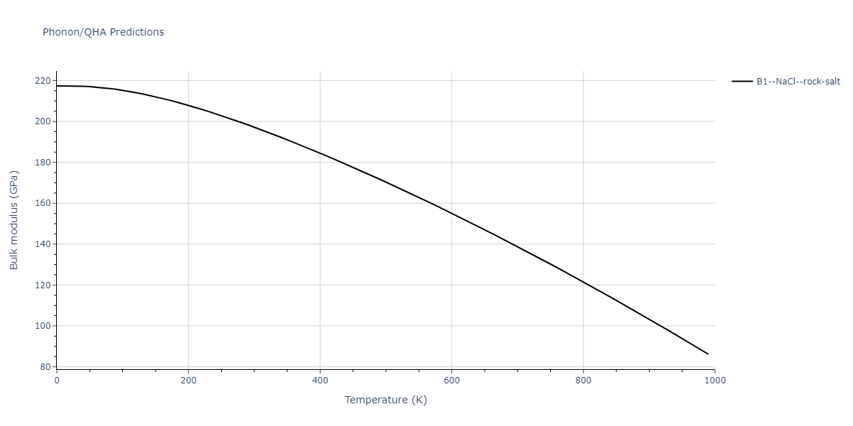 2011--Zhou-X-W--Li-Na-K-Rb-Cs-F-Cl-Br-I--LAMMPS--ipr1/phonon.IdLi.B.png