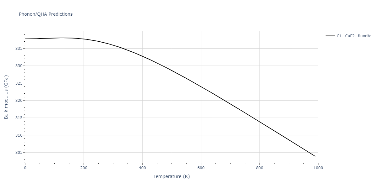 2011--Zhou-X-W--Li-Na-K-Rb-Cs-F-Cl-Br-I--LAMMPS--ipr1/phonon.IdLi2.B.png